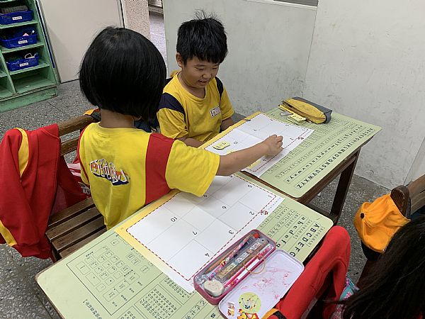 放大圖：