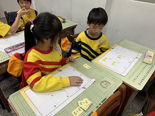 放大圖：