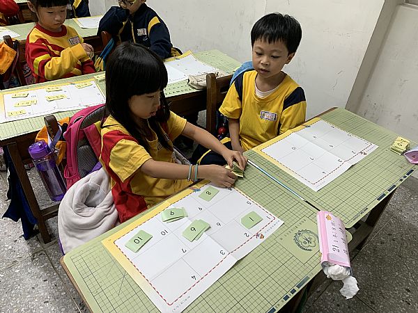 放大圖：