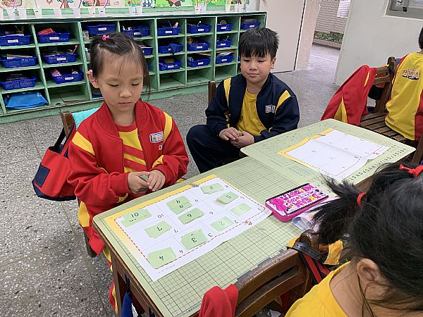 放大圖：
