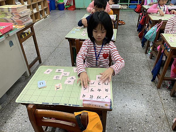 放大圖：