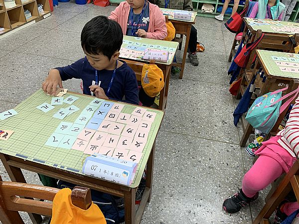 放大圖：