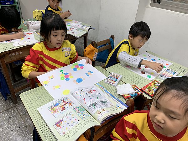 放大圖：