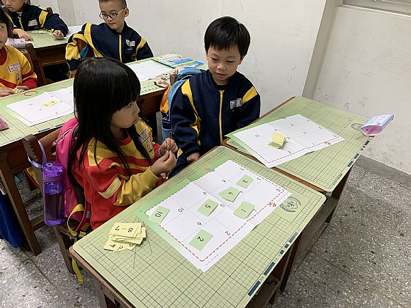 放大圖：