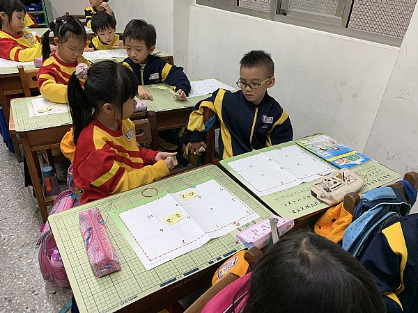放大圖：