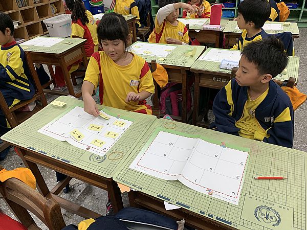 放大圖：