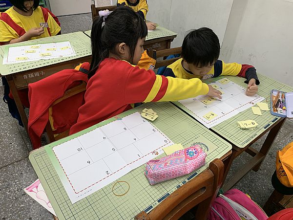 放大圖：