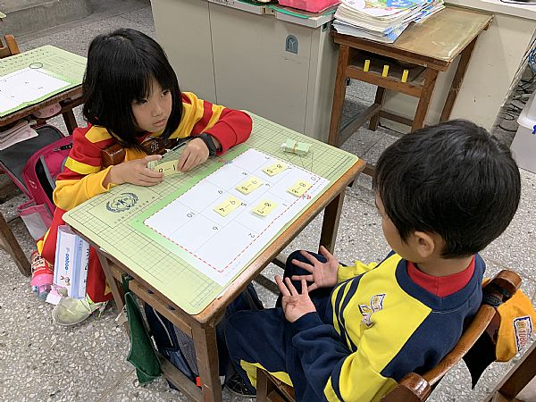 放大圖：