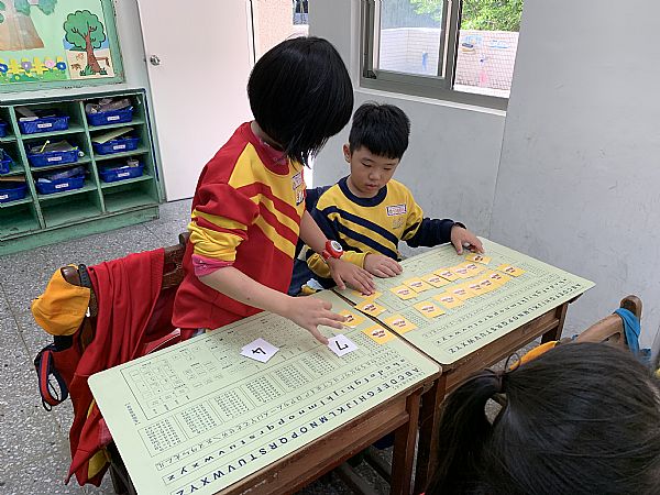 放大圖：