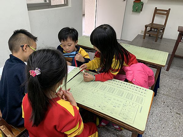 放大圖：