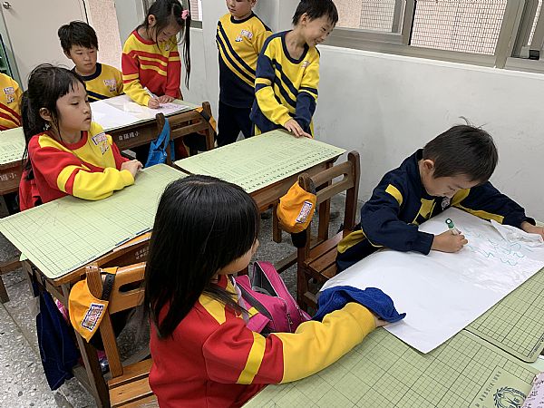 放大圖：