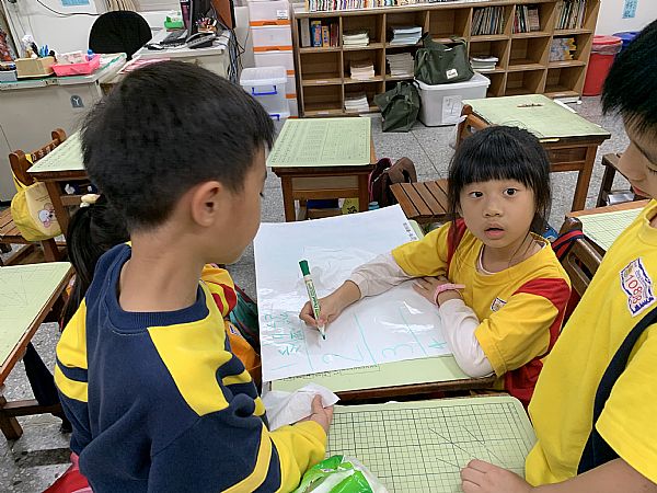 放大圖：