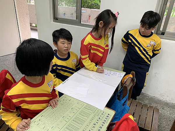 放大圖：