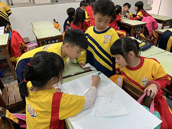 放大圖：
