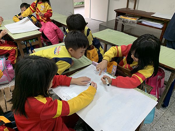 放大圖：