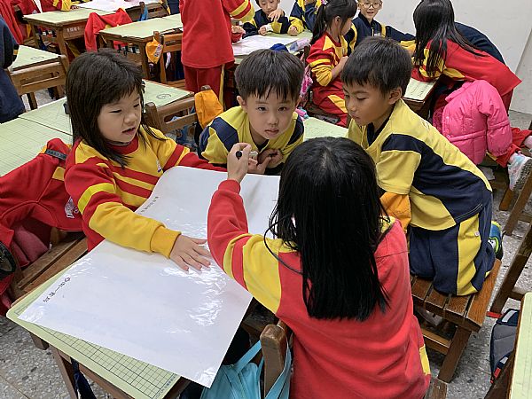放大圖：