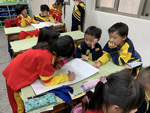 放大圖：