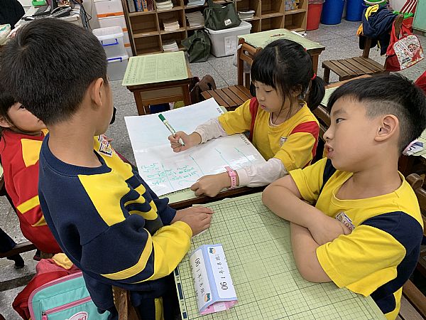 放大圖：