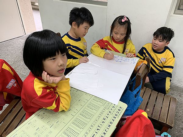 放大圖：