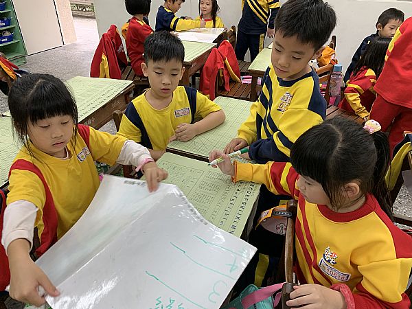放大圖：