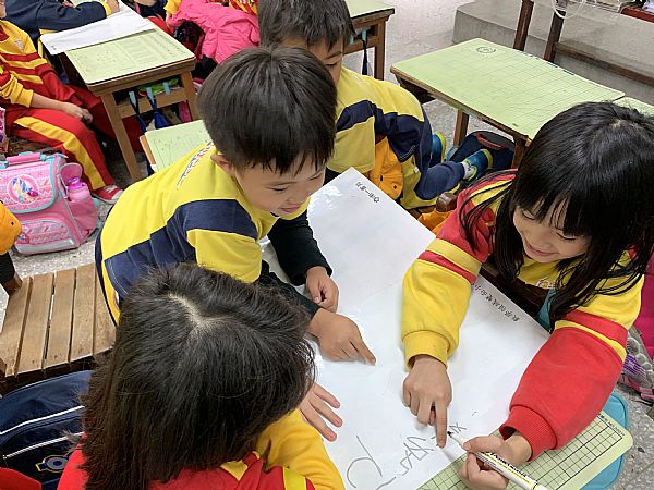 放大圖：