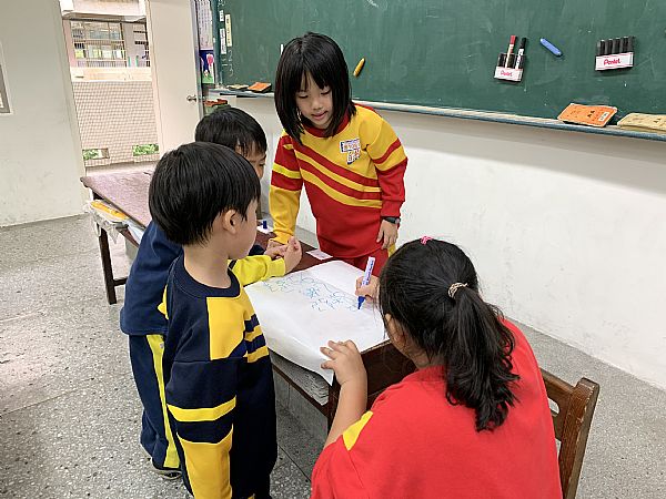 放大圖：