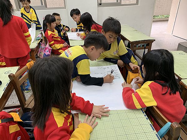 放大圖：