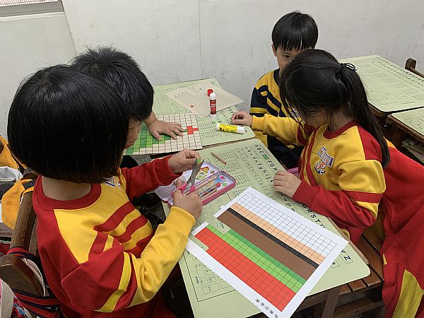 放大圖：