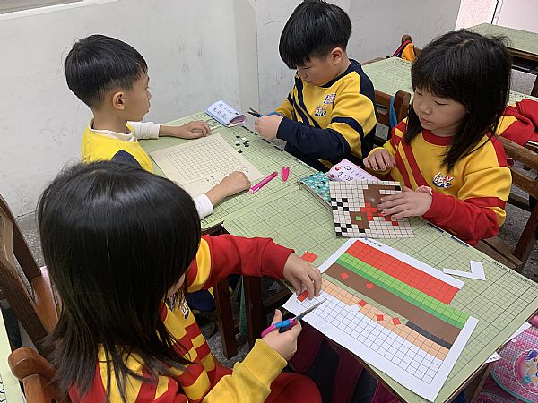 放大圖：