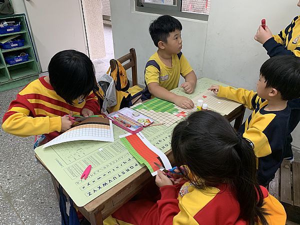 放大圖：