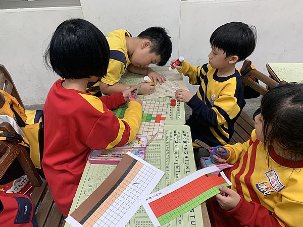 放大圖：