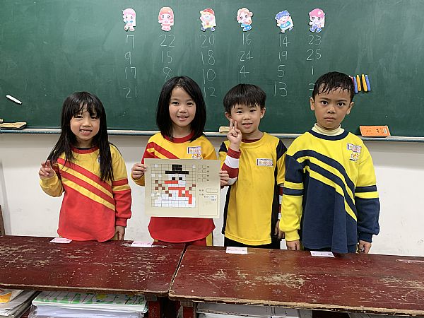 放大圖：