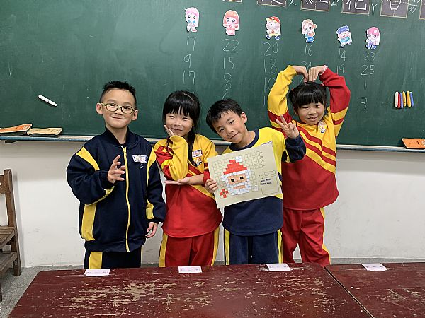放大圖：