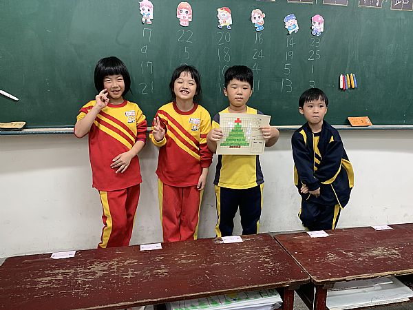 放大圖：