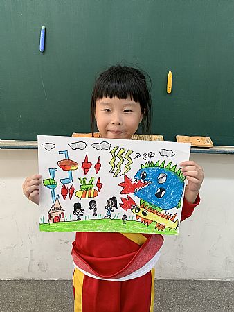 放大圖：