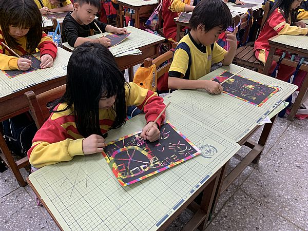 放大圖：