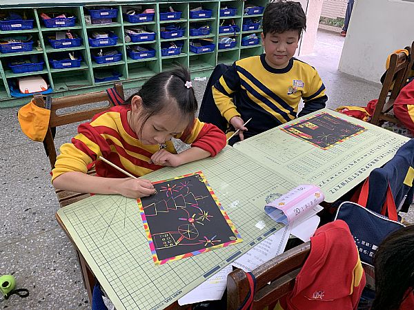 放大圖：