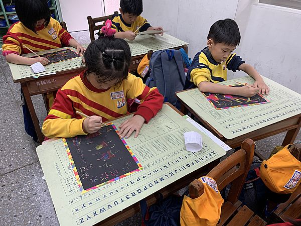 放大圖：