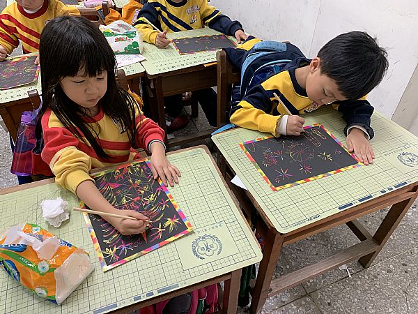 放大圖：