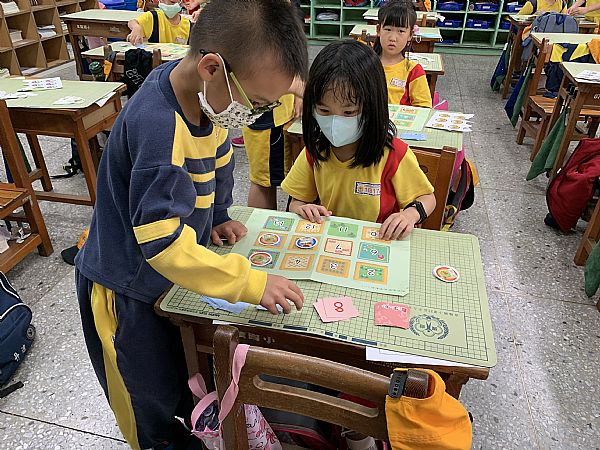 放大圖：