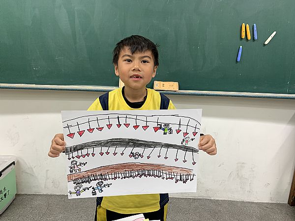 放大圖：