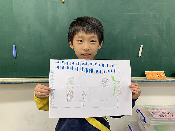 放大圖：
