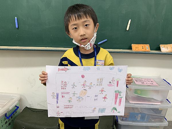 放大圖：