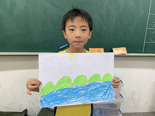 放大圖：