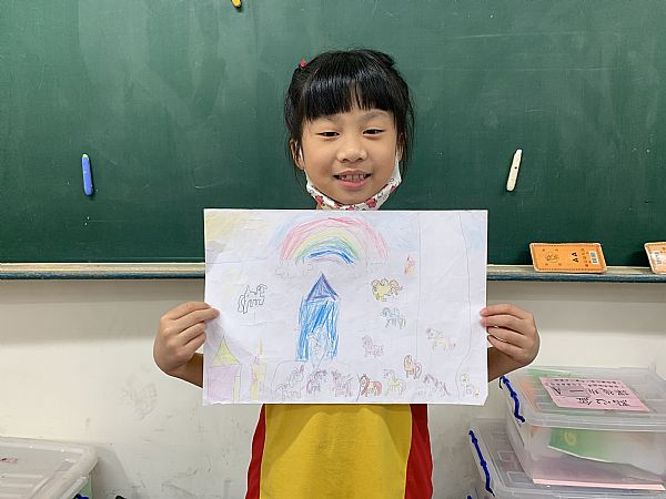 放大圖：