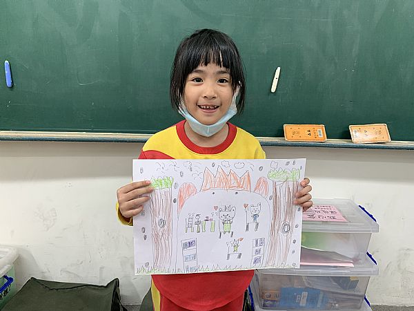 放大圖：