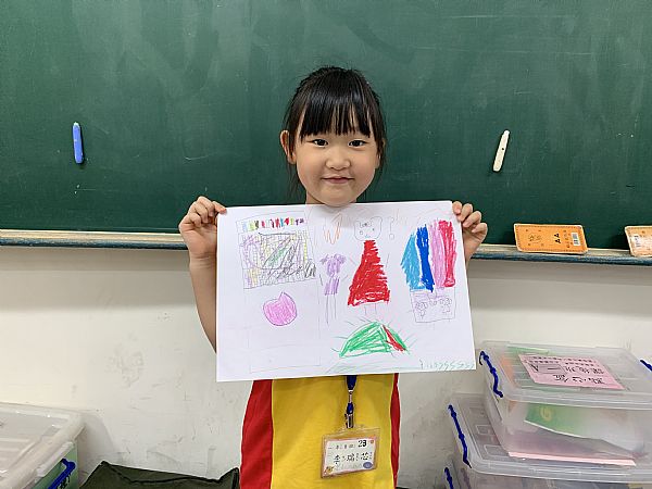 放大圖：