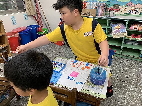 放大圖：