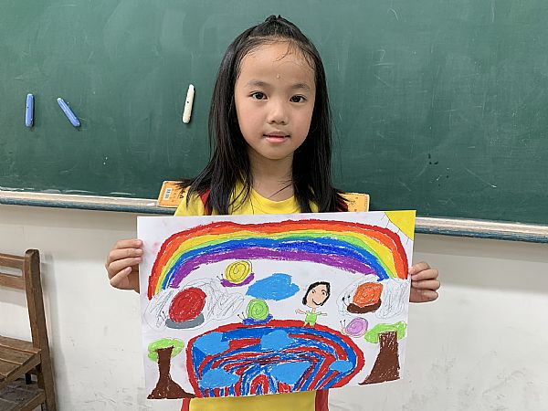 放大圖：