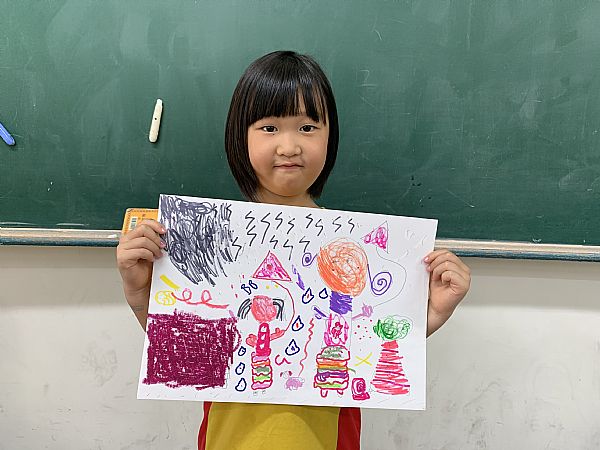 放大圖：